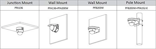 IPC-HDBW2431E-S-0280B-S2