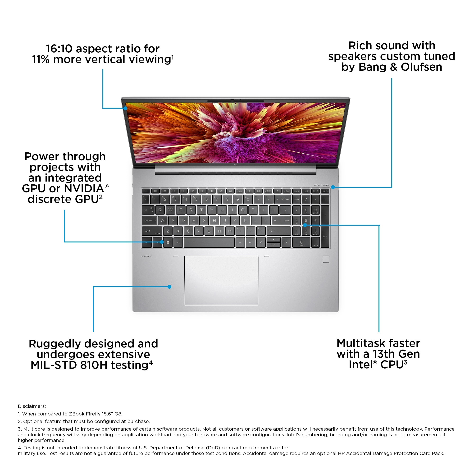 ZBook Firefly 16 G10 865M4EAABD - 16'' i7-1355U 16GB 1TB SSD