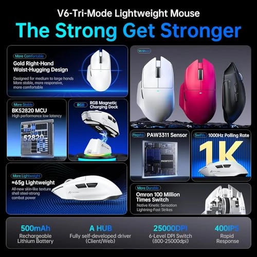 V6 Mouse - 2.4GHz Wireless Bluetooth USB