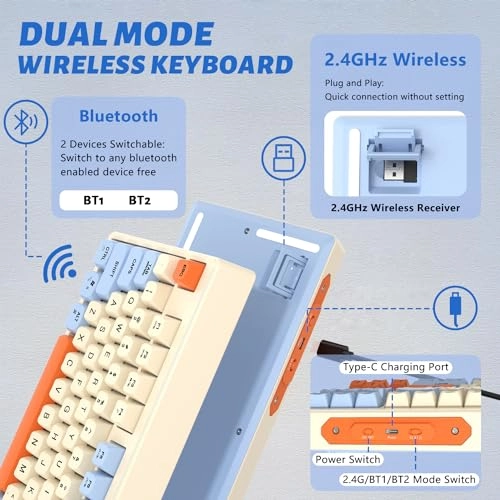 M87 - Bluetooth USB-C