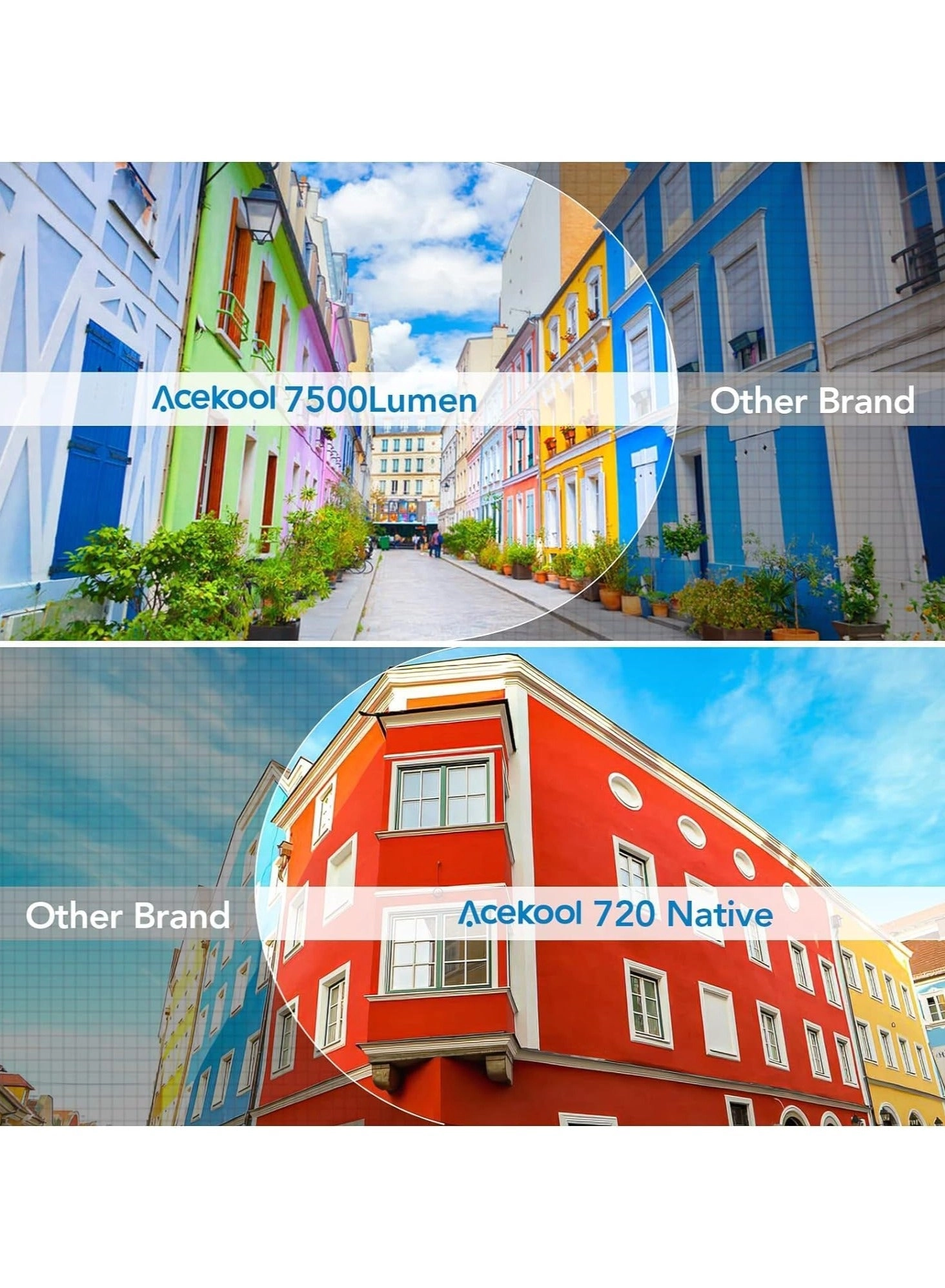 Video Projector vp-01 400 lm