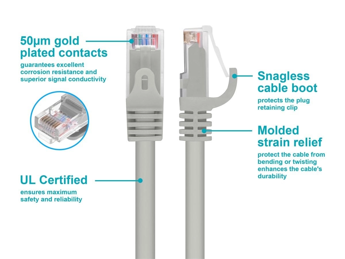 Cat6 Network Cable - 14FT