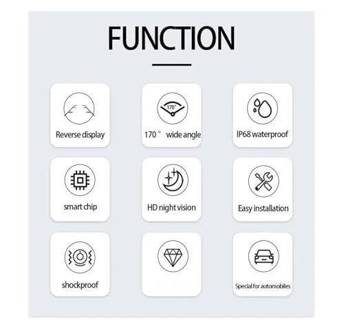 AHD Waterproof Car Reverse Camera - Wire AHD720P/AHD1080P