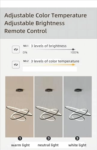 LED Pendant Light - 20+40+60cm 76 W Dimmable