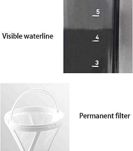 Fully Automatic Coffee Machine - 600 Milliliters Programmable