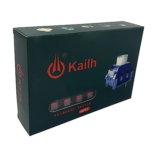 Box V2 - 108pcs Panel Mount