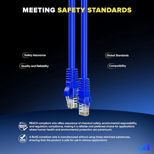 CAT6 Ethernet Cable - 200 FT