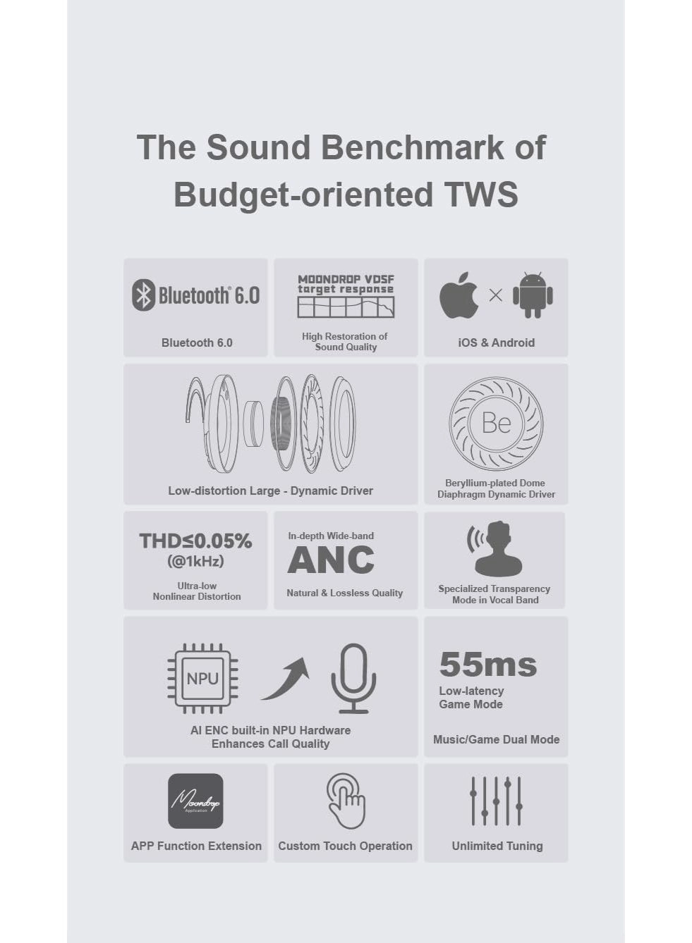 Space Travel Wireless Earbud