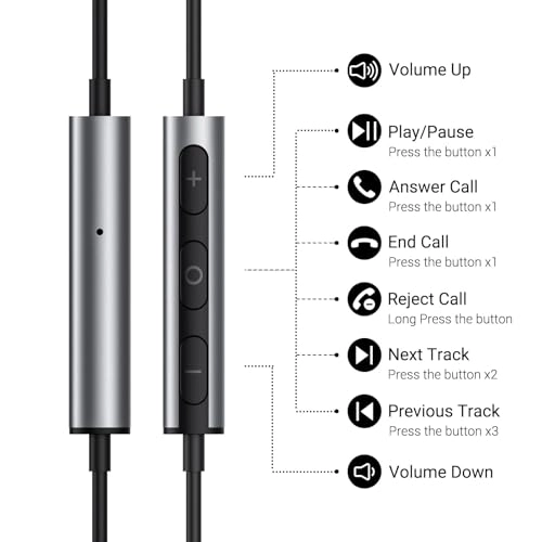 USB C Headphones Wired Earbud