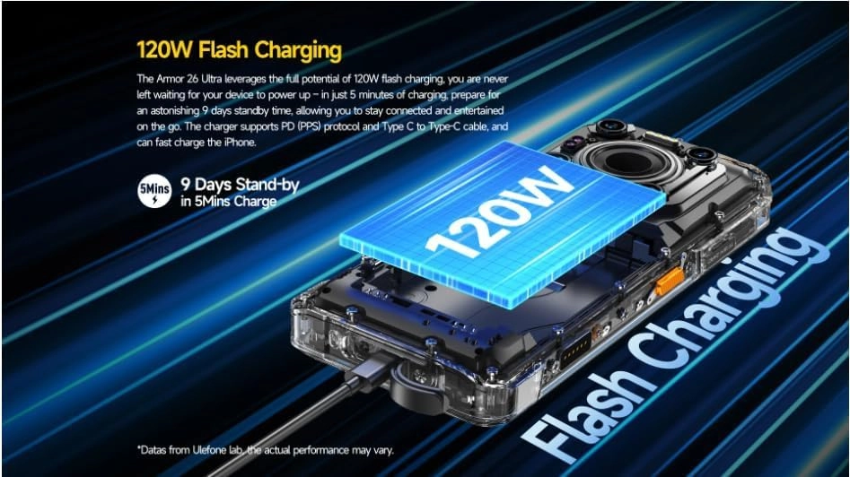 Armor 26 Ultra - 24 GB 512 GB