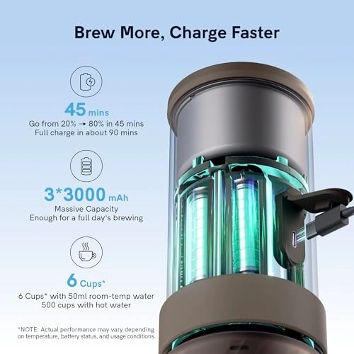Mino OTEM-MO - Portable Self-Heating Capsule Adapter
