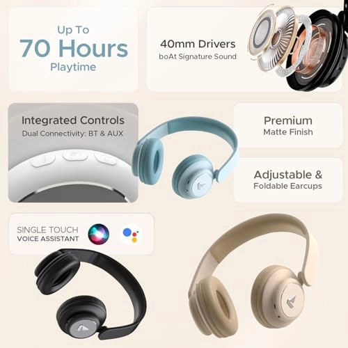 Rockerz 450 Pro Wireless Headphone