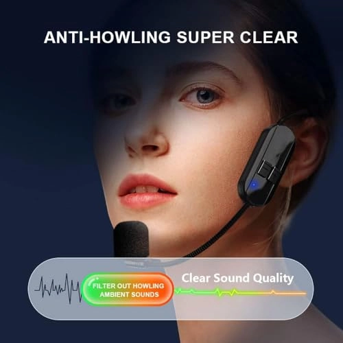 Wireless Microphone Headset - 2.4GHz UHF
