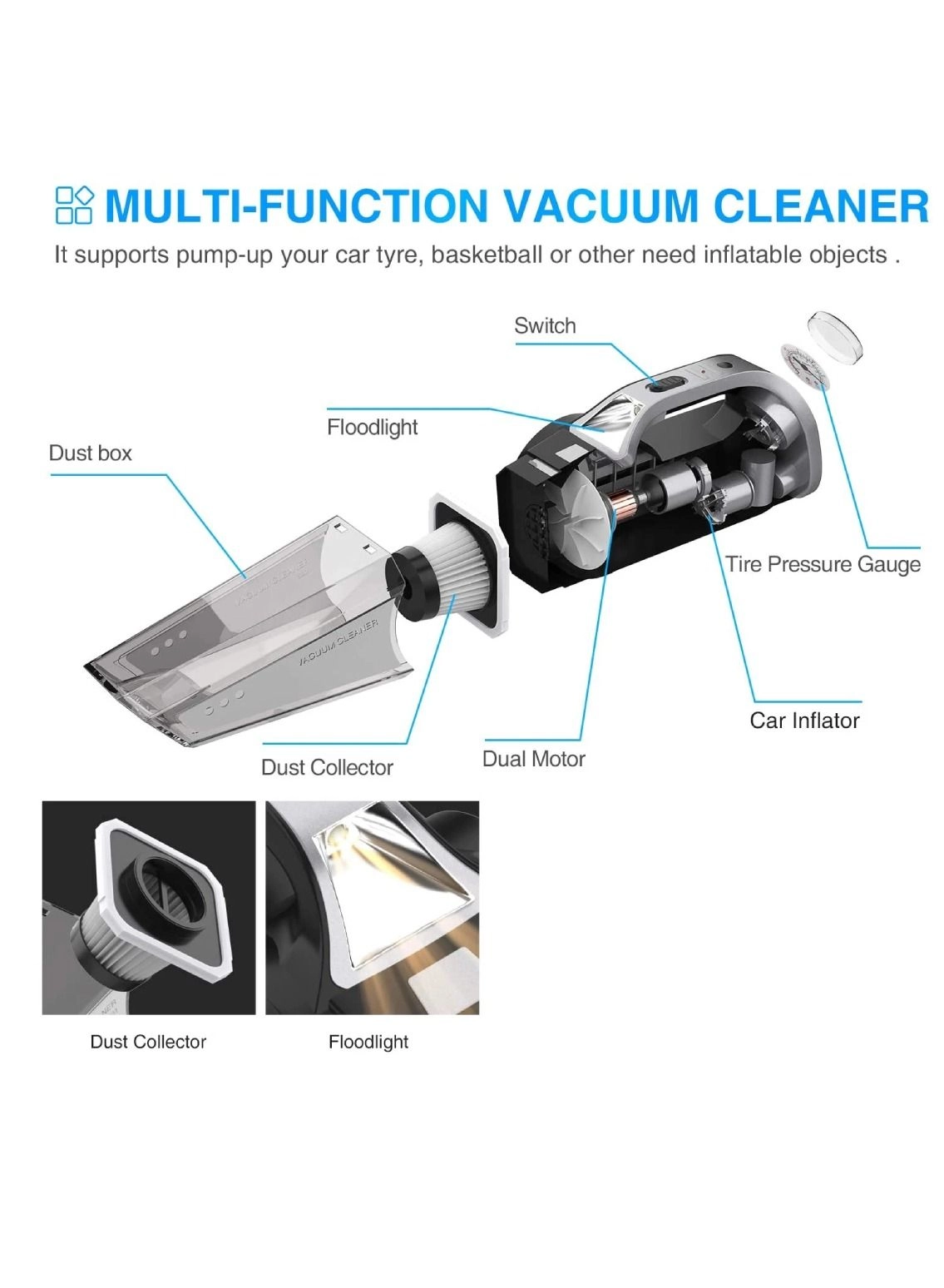 Portable Handheld Vacuum Cleaner - 120W