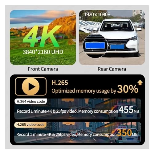 Car DVR - 4K 32FPS