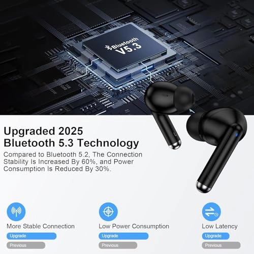 S49 - Wireless Earbud