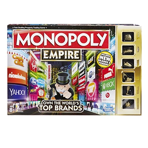 Monopoly: Empire
