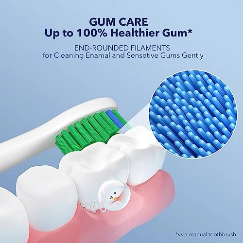 Sonic Electric Toothbrush - 40,000 VPM 1.5H Fast Charge