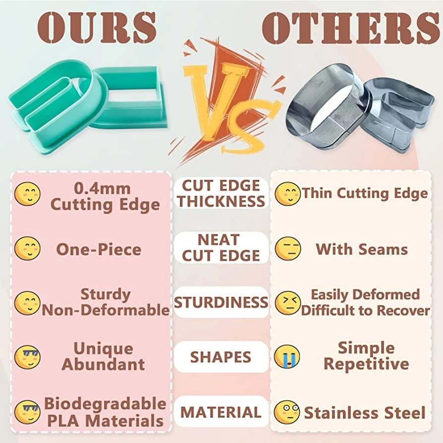 Clustered Flower Clay Cutter - Set of 1 35cmsx32cms