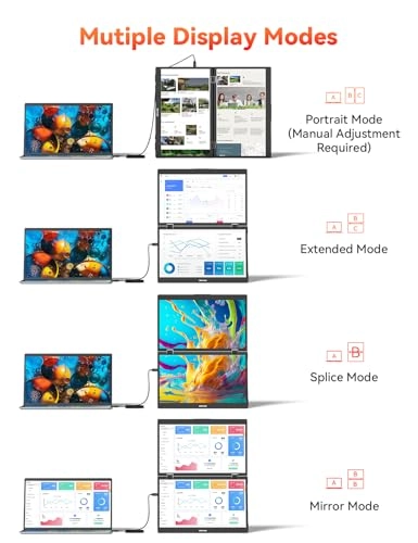 S156A03D - 15.6 Inches 1920 x 1080 Pixels