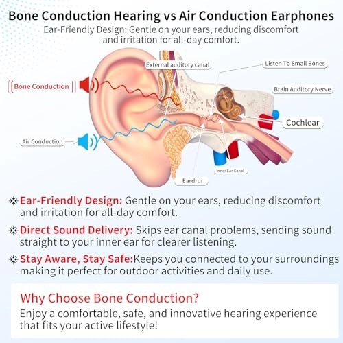Bone Conduction Headphones Wireless Headphone