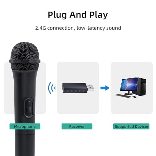 MT-010273 USB Microphone Pack