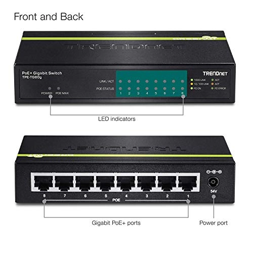 TPE-TG80G 8-ports