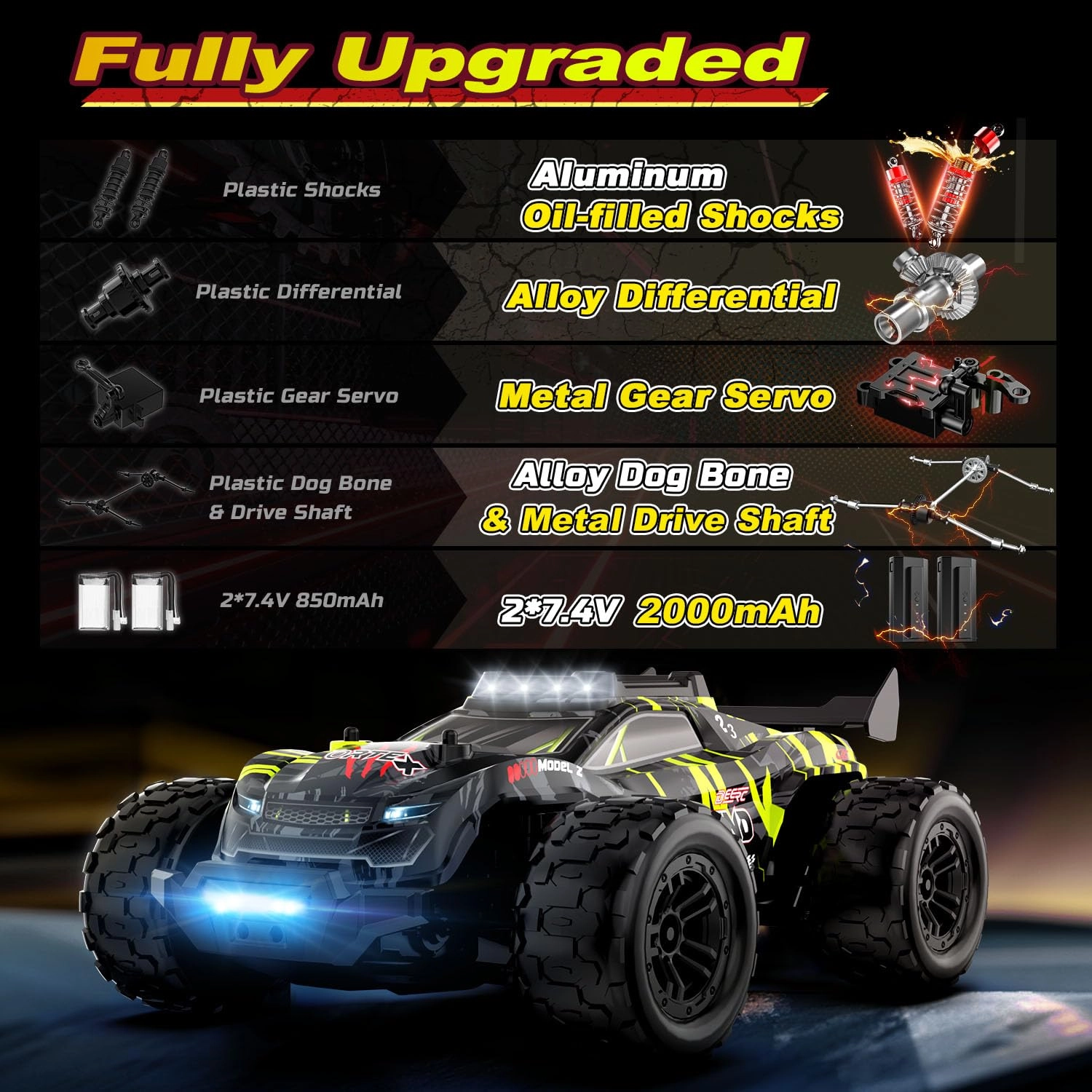 US-1611 - 1:14 Scale