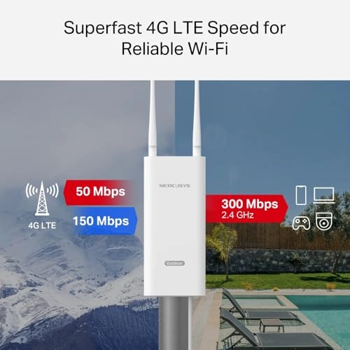 MB118-4G - 300 Mbps 802.11n