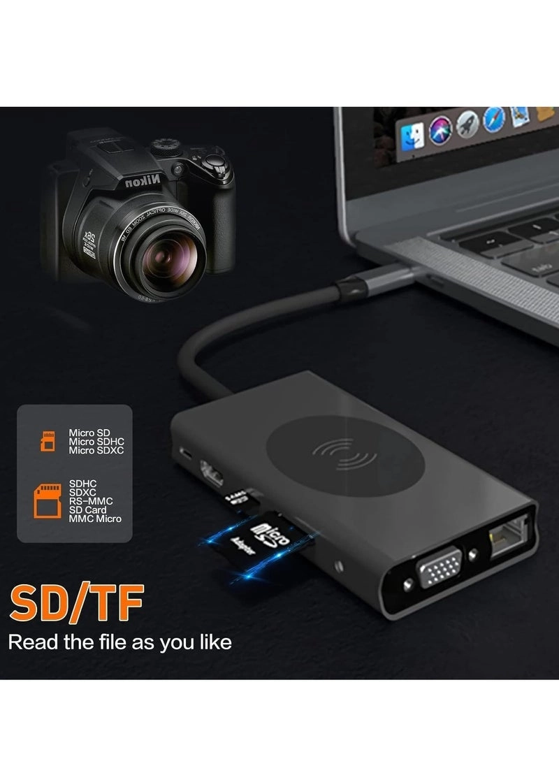 USB C Hub - 10-in-1 4K HDMI Ethernet