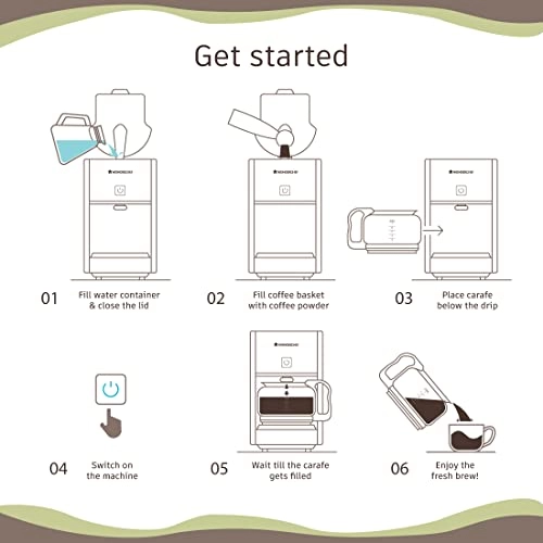 Regalia Pronto - 750ml 63154572