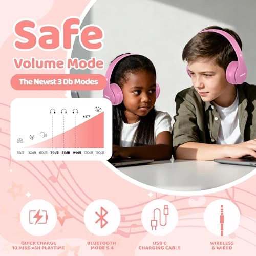 Kids Headphones Wireless Headphone