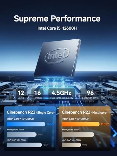 M1 Plus - 16GB 512GB Core i5-12600H