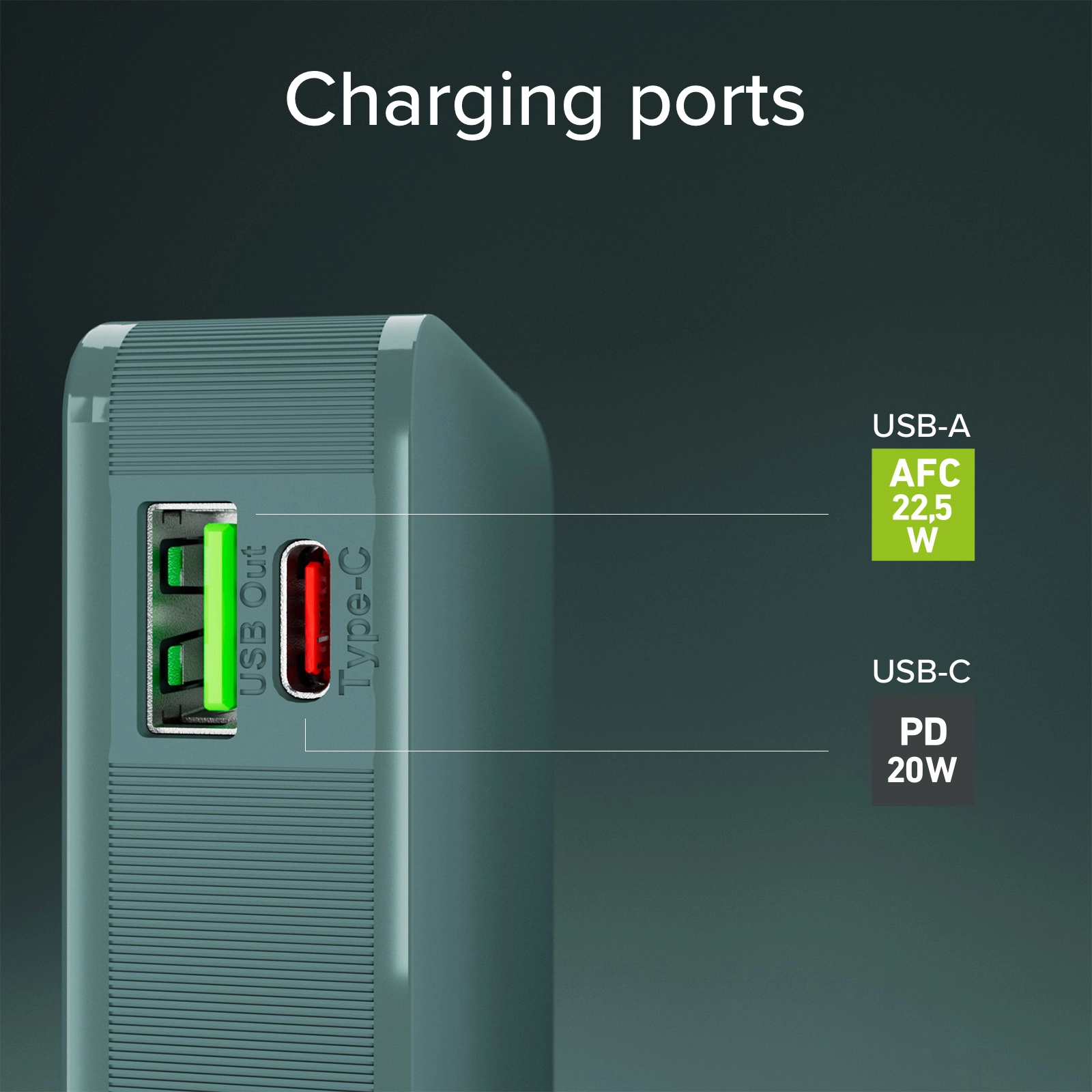 Power Delivery Powerbank - 10000mAh