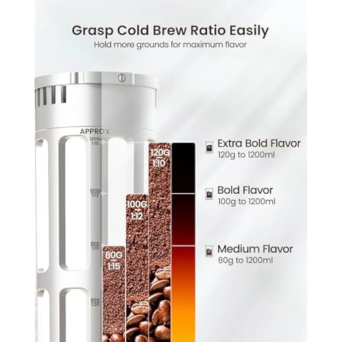 Compact Cold Brew - 41oz 350 Mesh Tritan