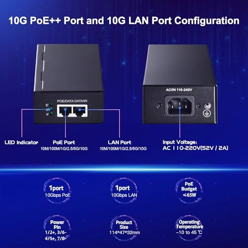 10G PoE Injector - 2 ports 65W 52V 10GBASE-T 10G/5G/2.5G/1G
