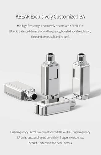 Robin Wired Headphone