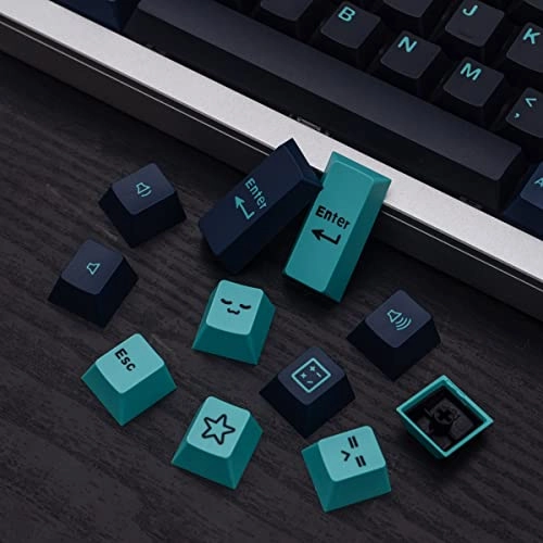 Double Shot Keycaps - ISO ANSI Layout