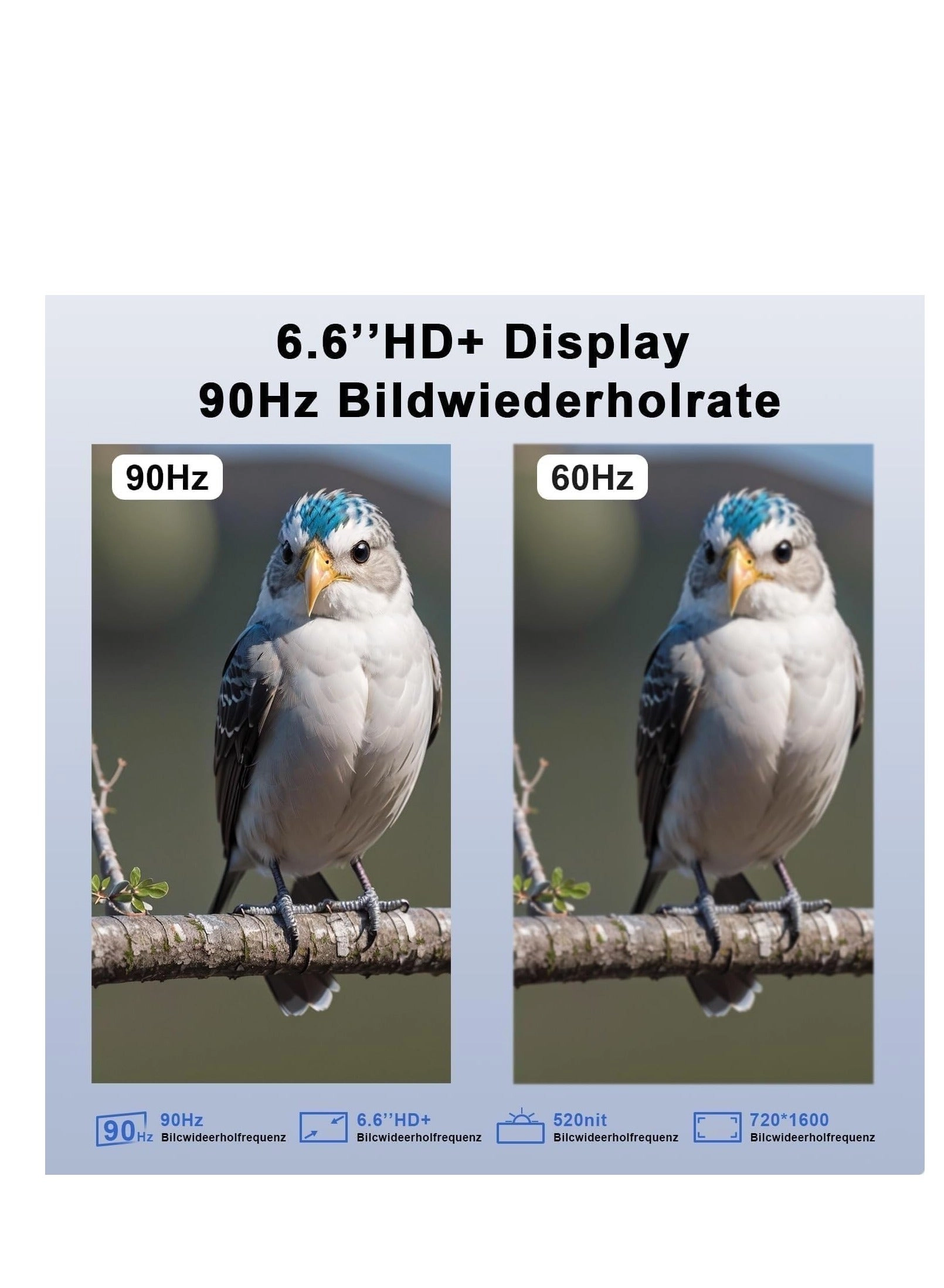 Classic A10 - 4+8GB 128GB