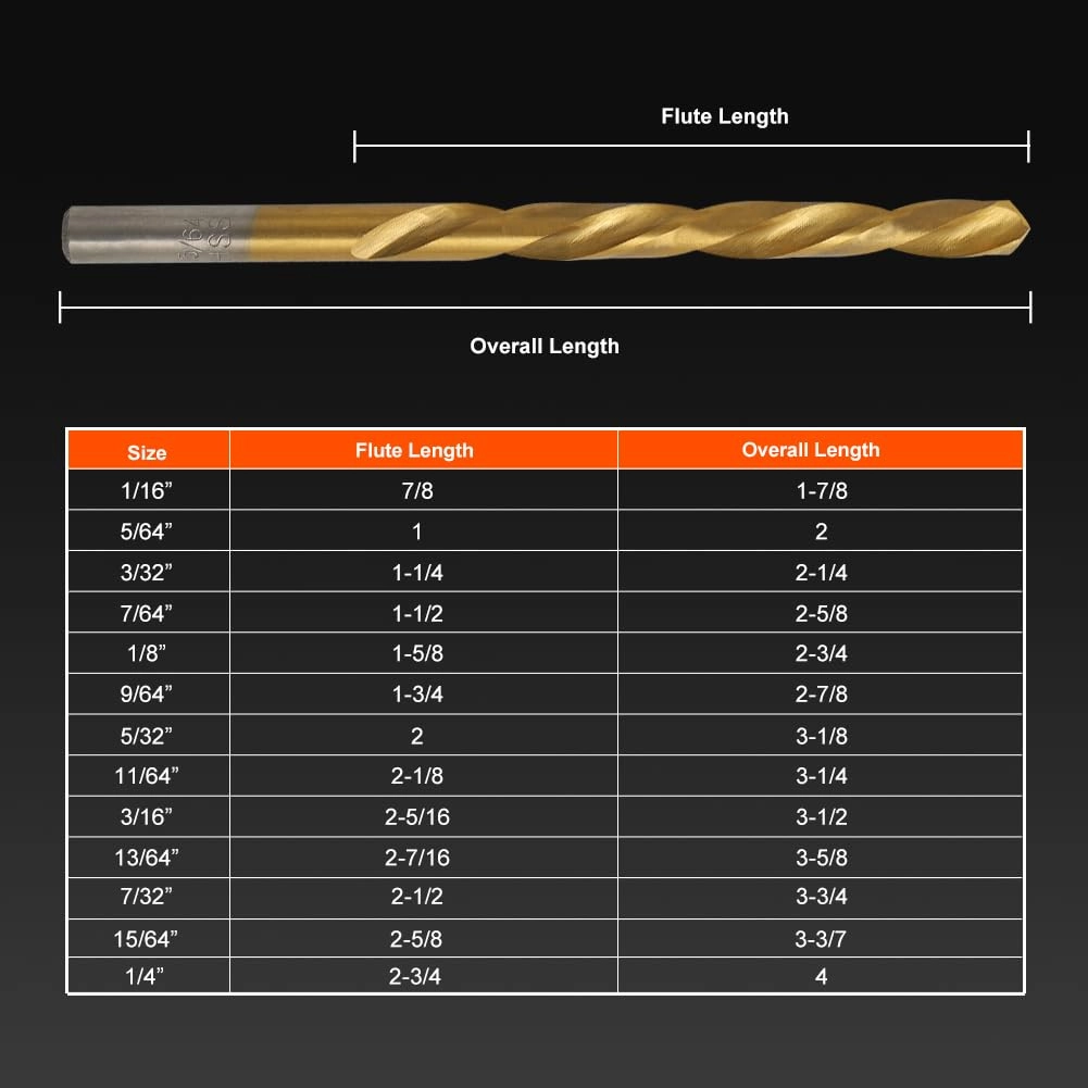 Left Hand Drill Bit Set - HSS M2 Titanium Nitride 13pcs 1/16" - 1/4"