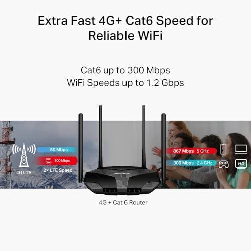 MB235-4G - 1200Mbps 802.11ax