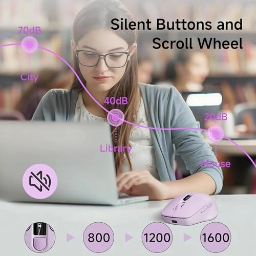 Wireless Silent Mouse - Bluetooth + 2.4G