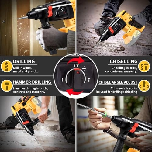 Y-080 - 20V SDS-Plus Brushless