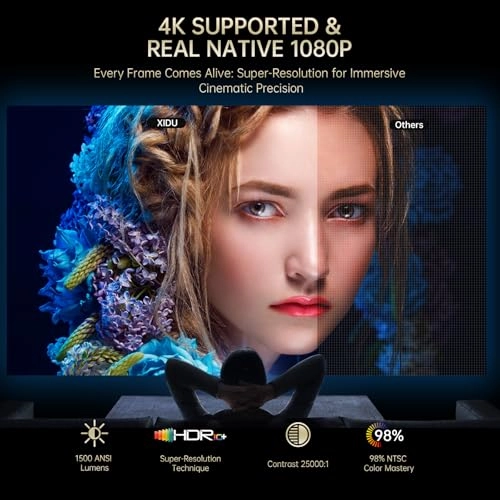 PhilScene S31 - 1500 ANSI lumens 1920 x 1080