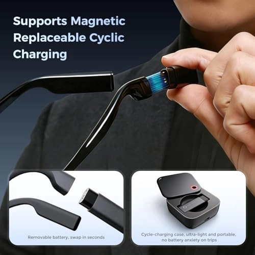 Smart Glasses - 30° FOV 1500 nits AI real-time translation