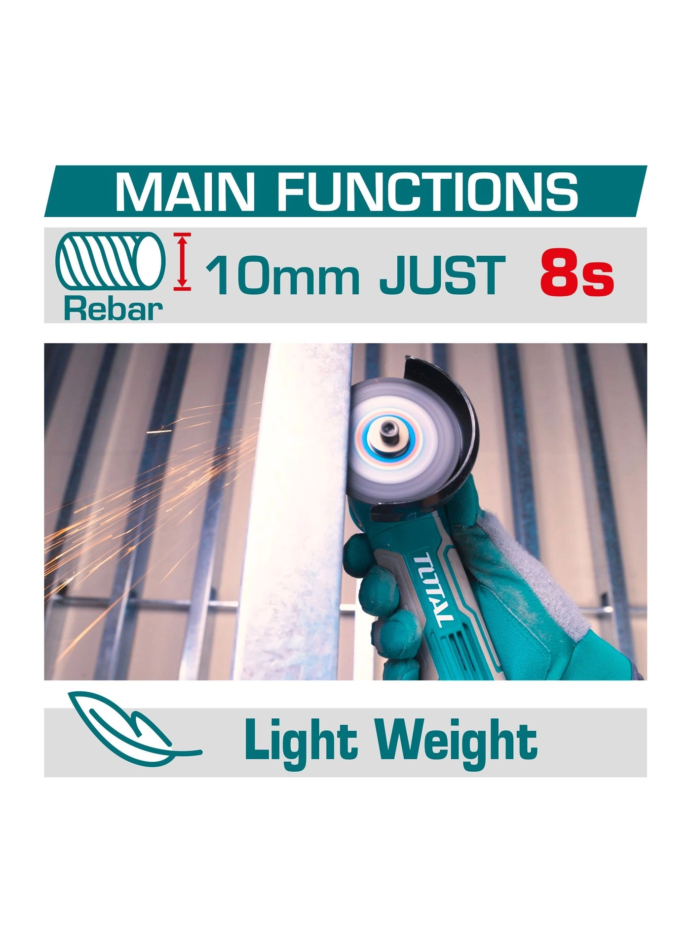 Mini Cut-off Tool - 76mm