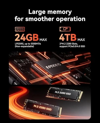 Mini PC Gaming - AMD Ryzen 7 7735HS 24GB 512GB