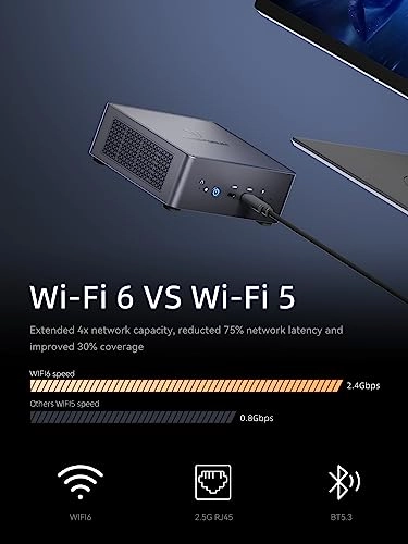UM790 Pro - 7940HS 32GB 1TB