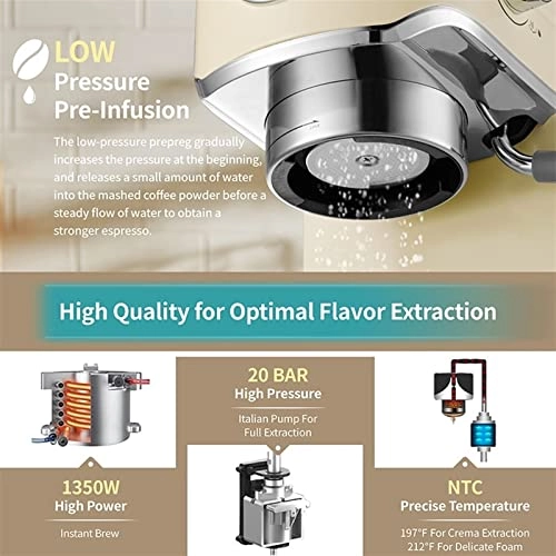 Mini - Pump pressure 5-10 cups