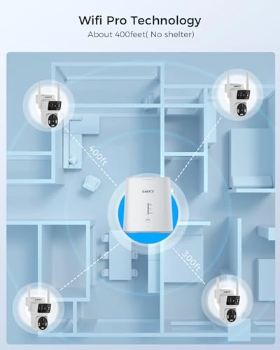 Solar Security Cameras System